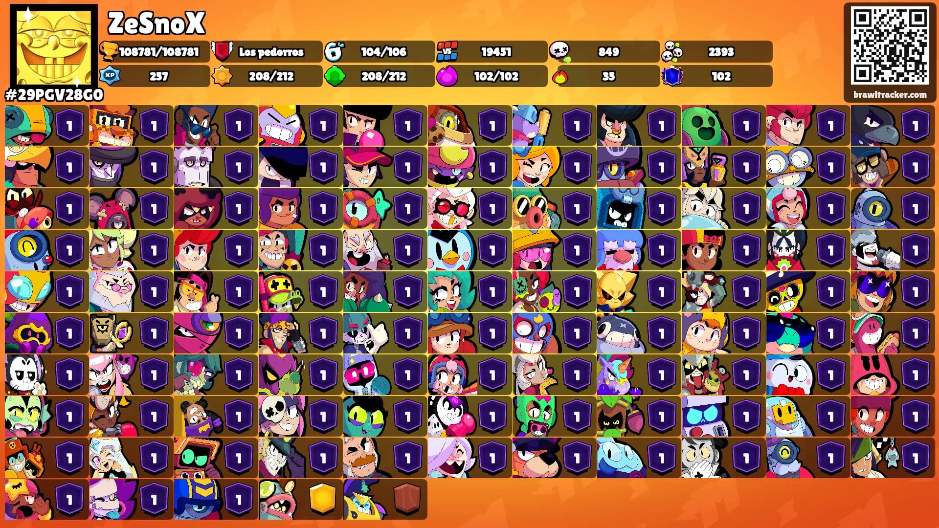 ZeSnoX's Ranks