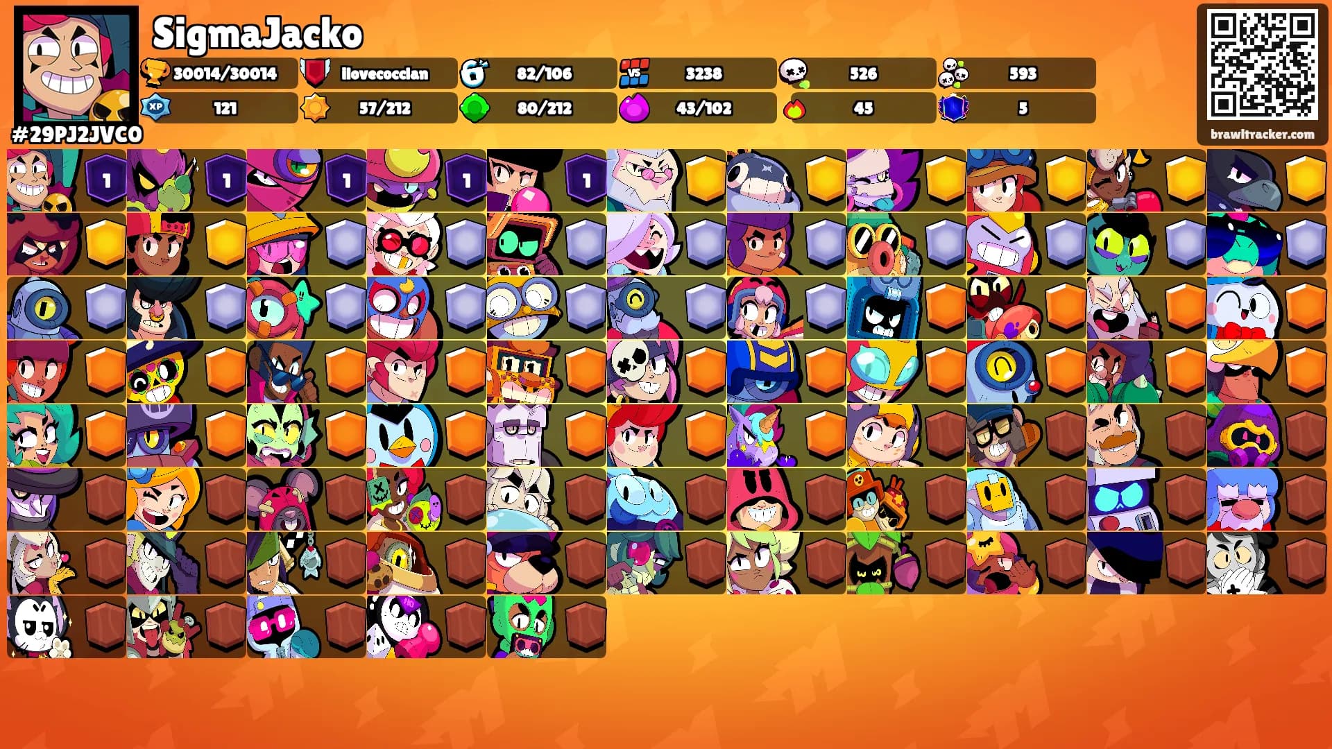 SigmaJacko's Ranks