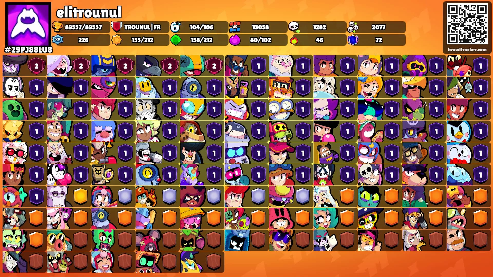 elitrounul's Ranks