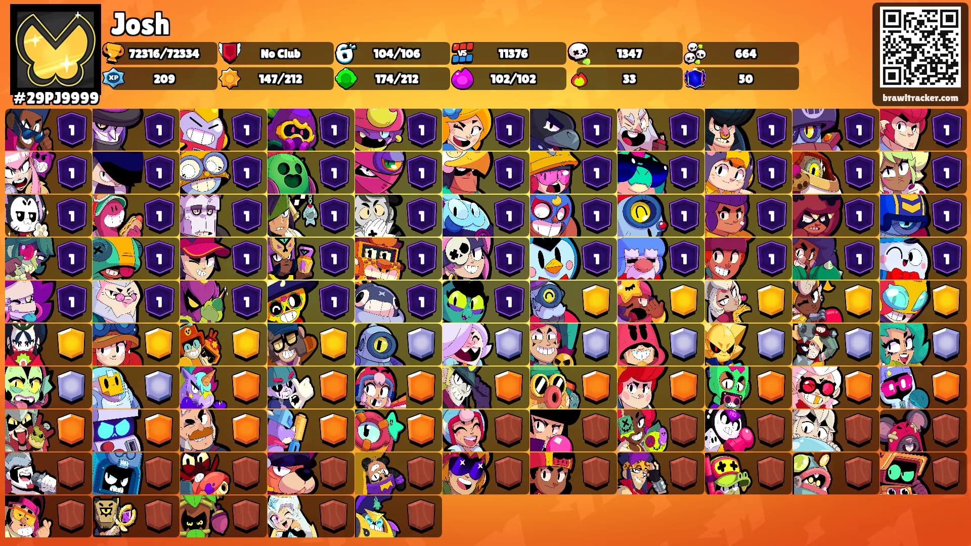 Josh's Ranks