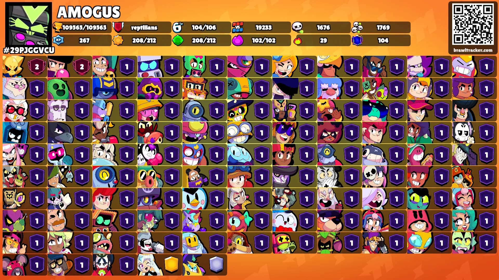 AMOGUS's Ranks