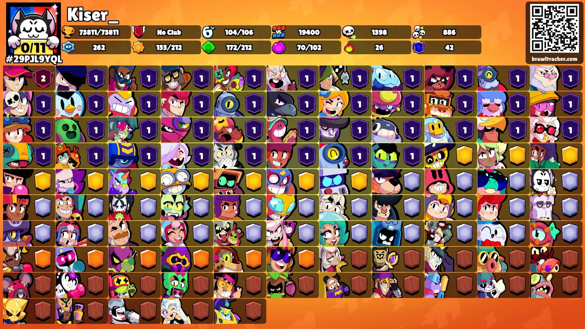 Kiser_'s Ranks