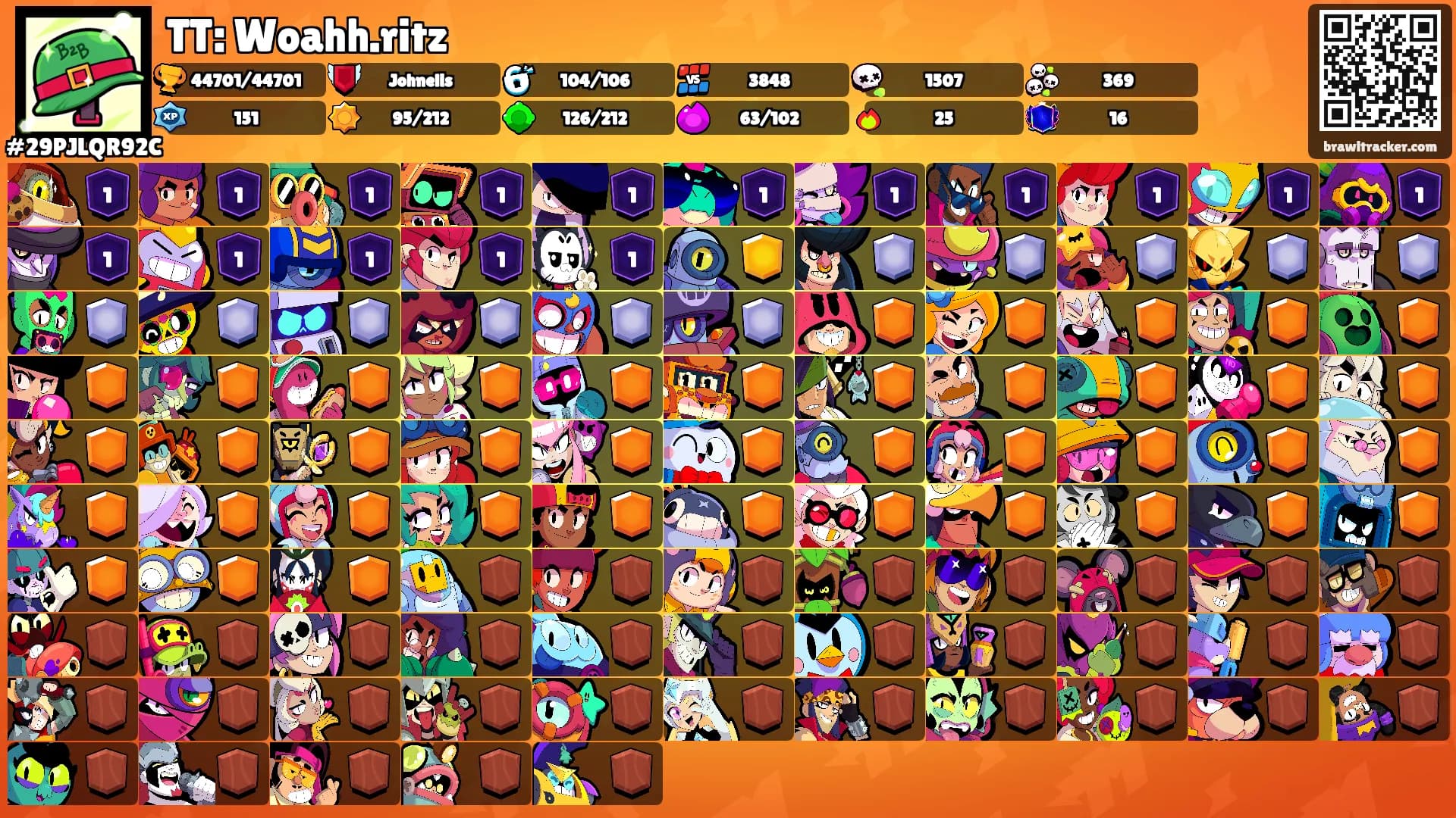 TT: Woahh.ritz's Ranks