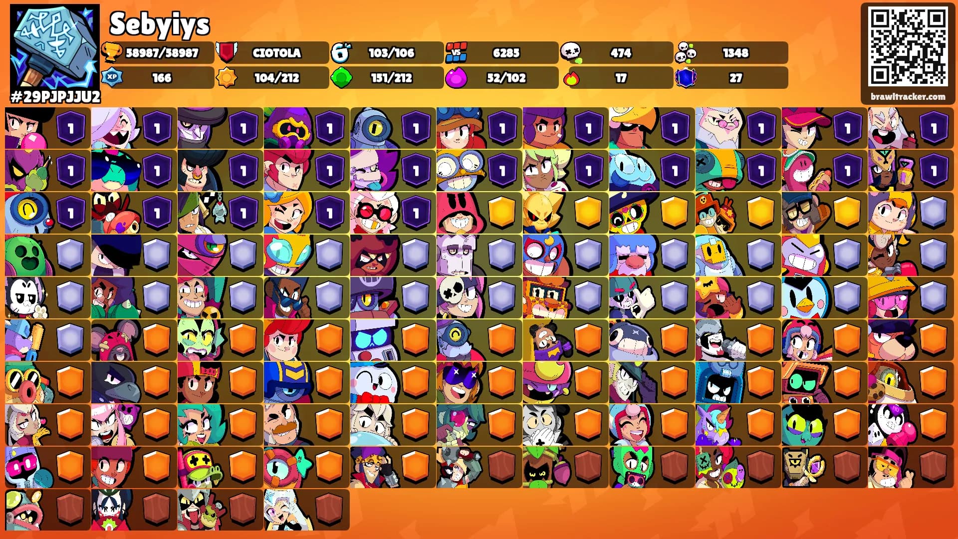 Sebyiys's Ranks