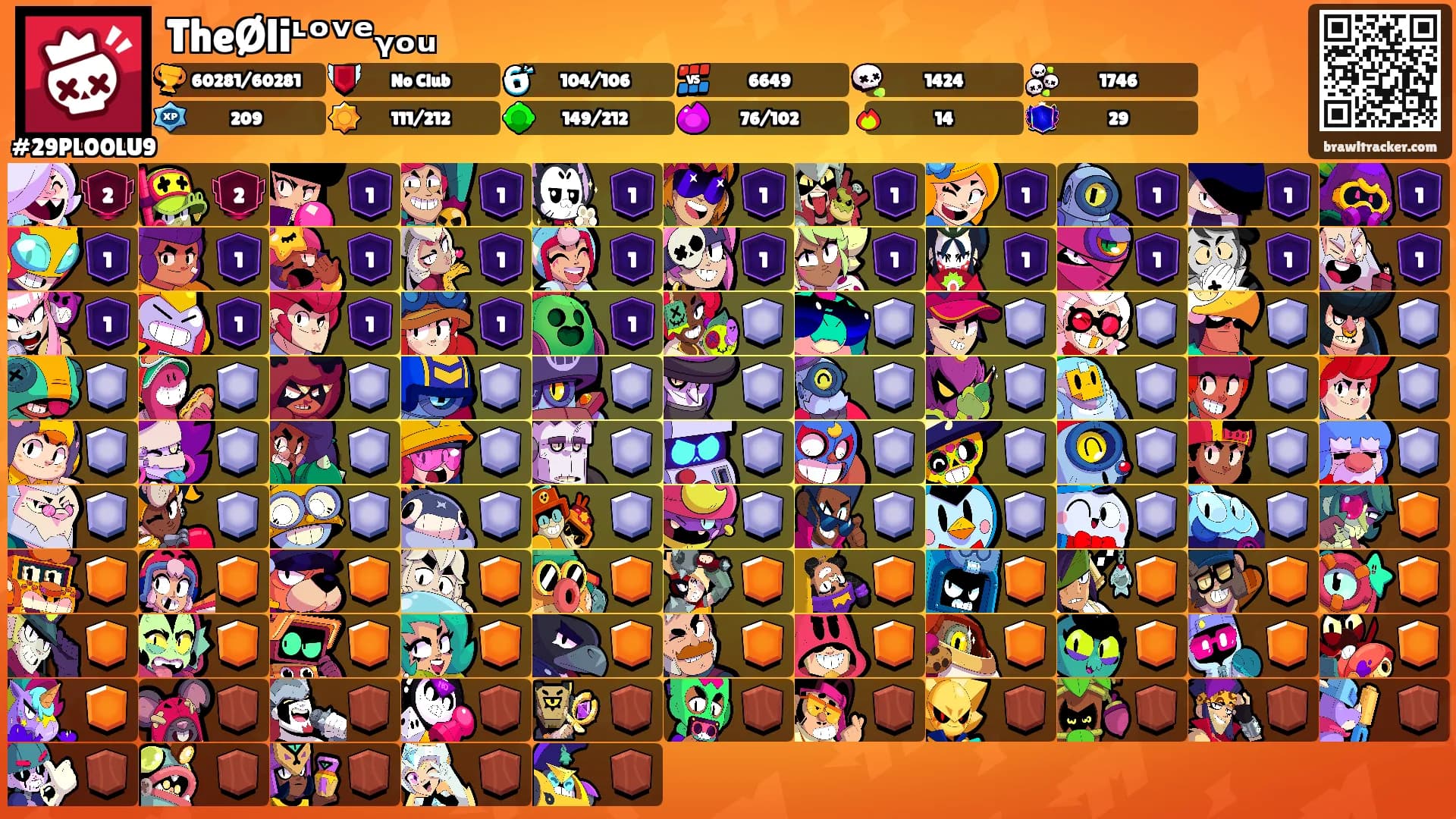 TheØliᶫᵒᵛᵉᵧₒᵤ's Ranks