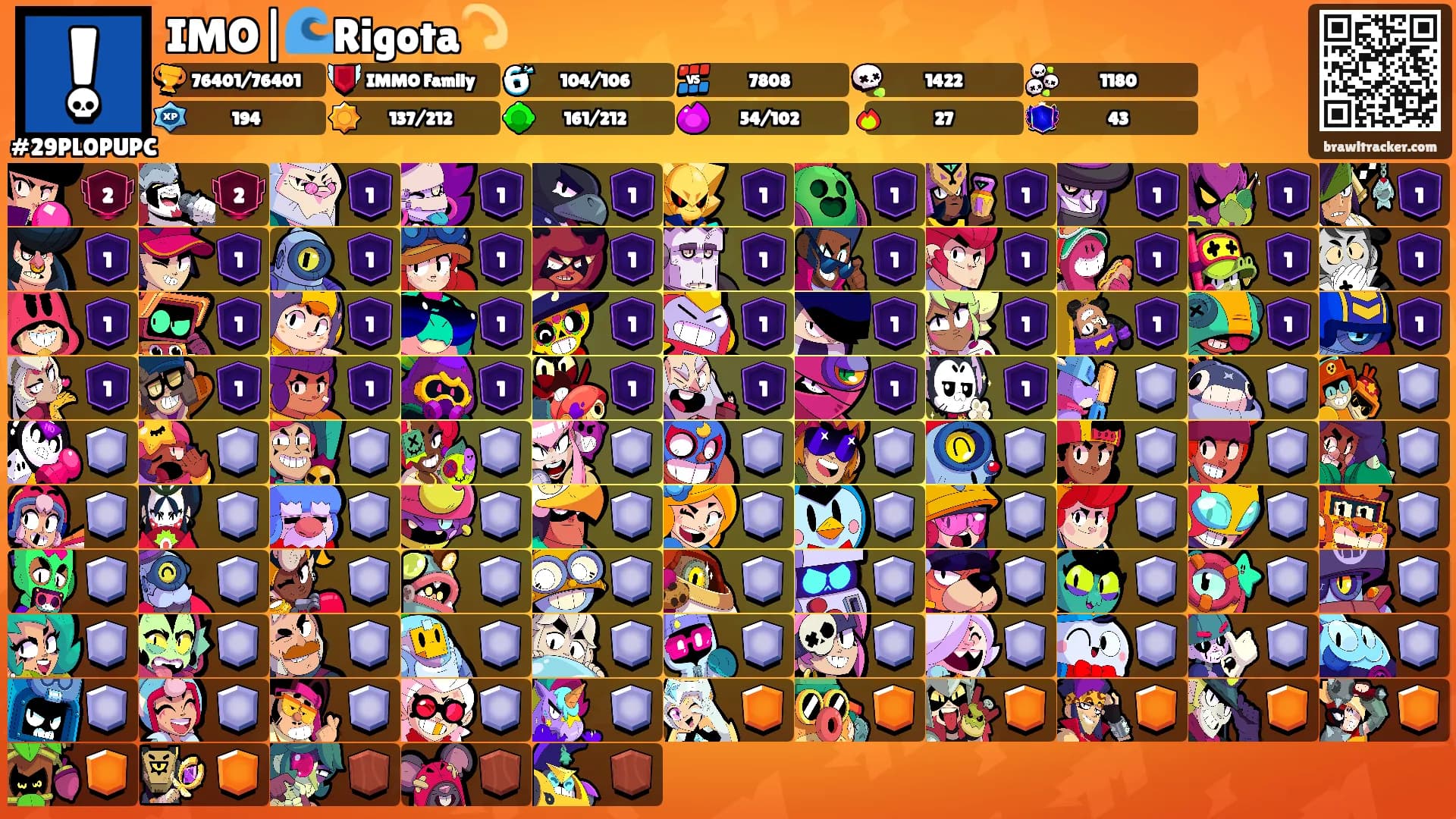 IMO|🌊Rigota💫's Ranks