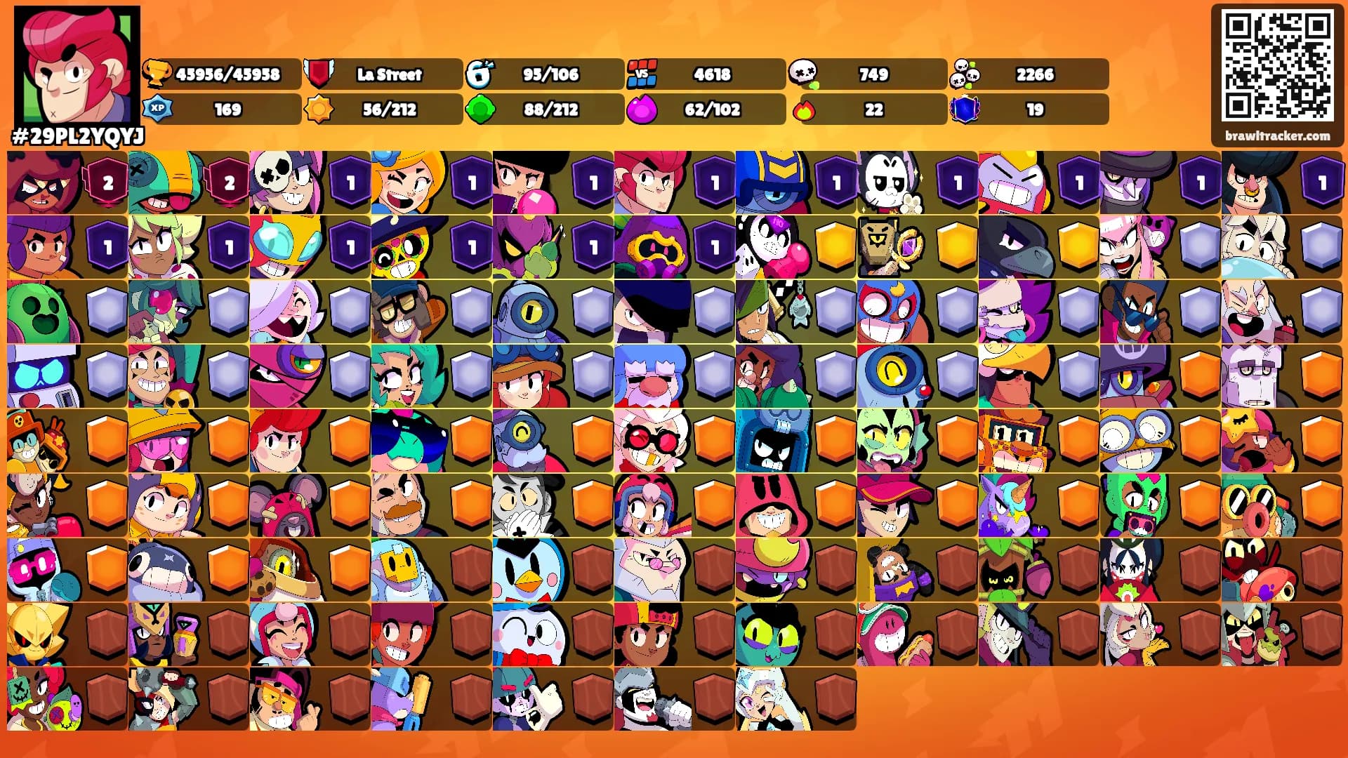 ㅤㅤㅤ's Ranks