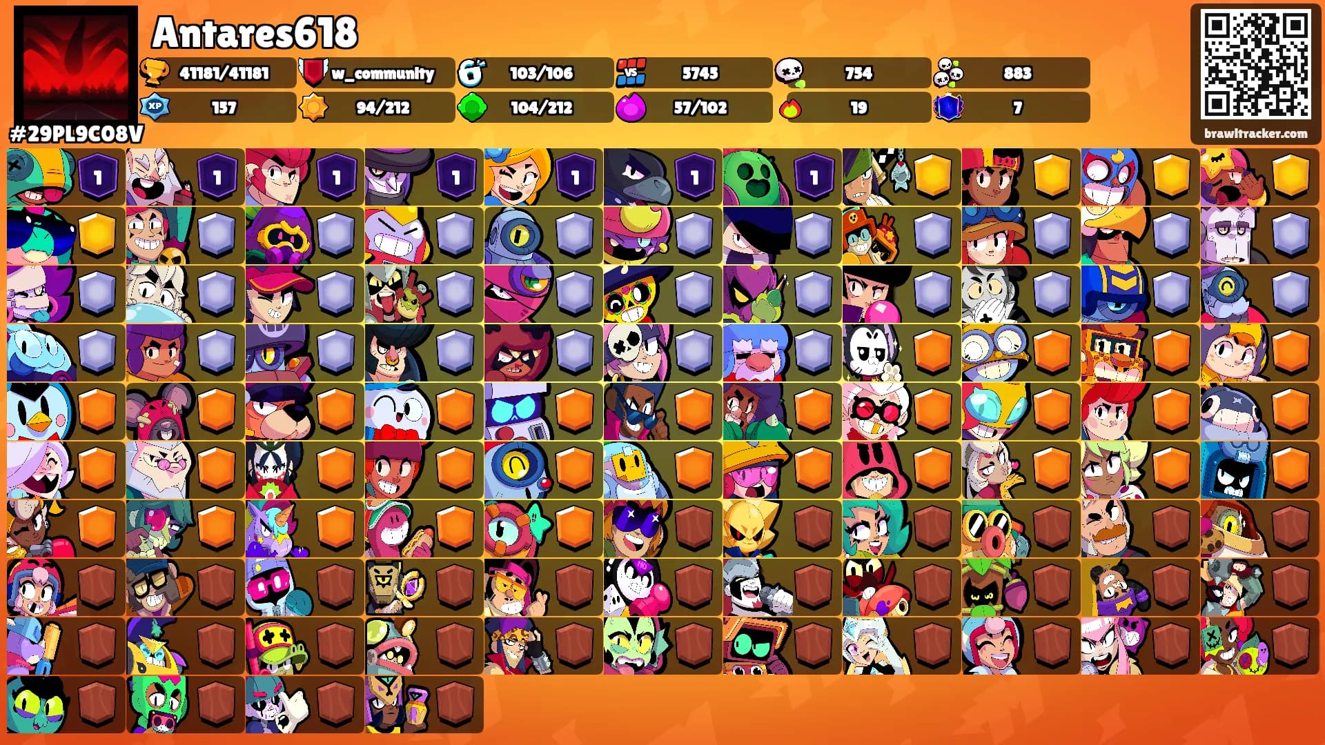 Antares618's Ranks