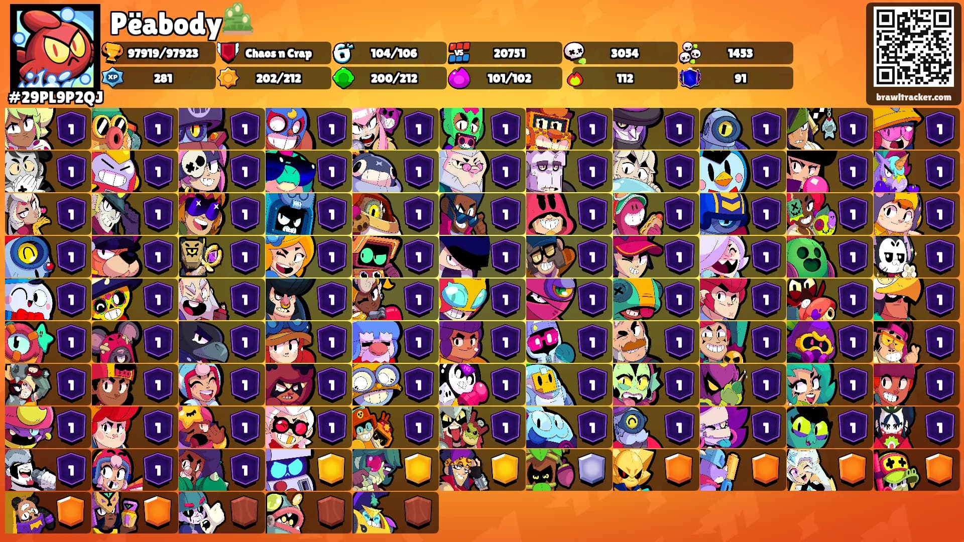 Pëabody🎍's Ranks