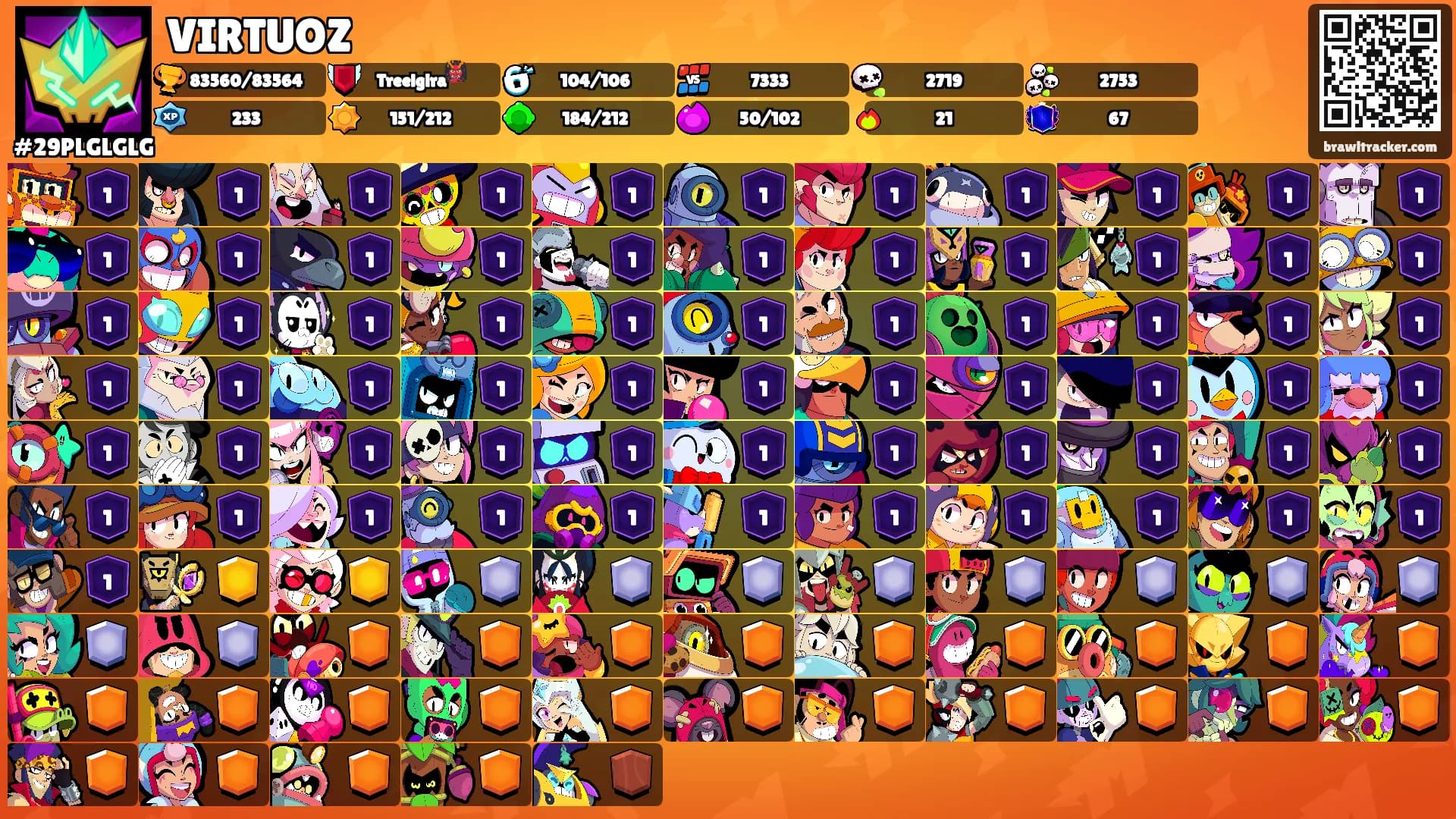 VIRTUOZ's Ranks