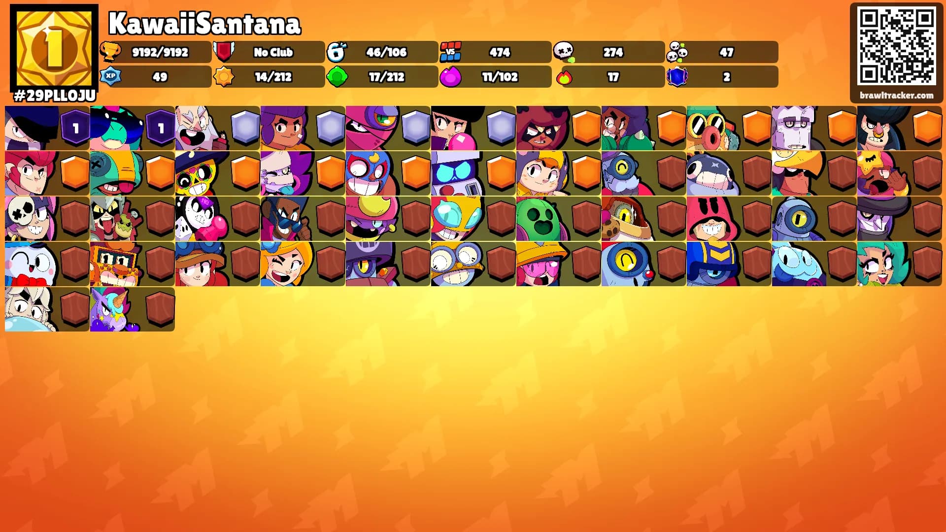 KawaiiSantana's Ranks