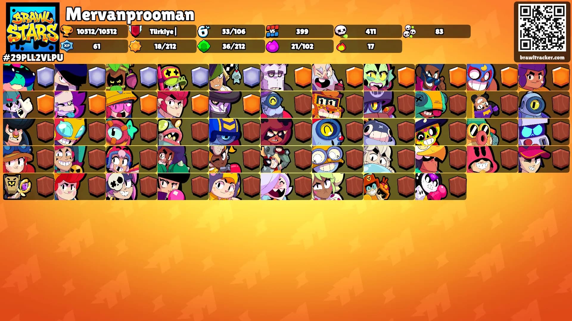 Mervanprooman's Ranks