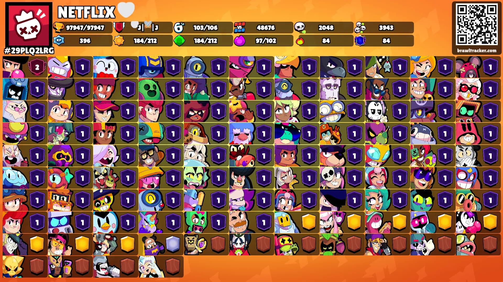 NETFLIX 🤍's Ranks