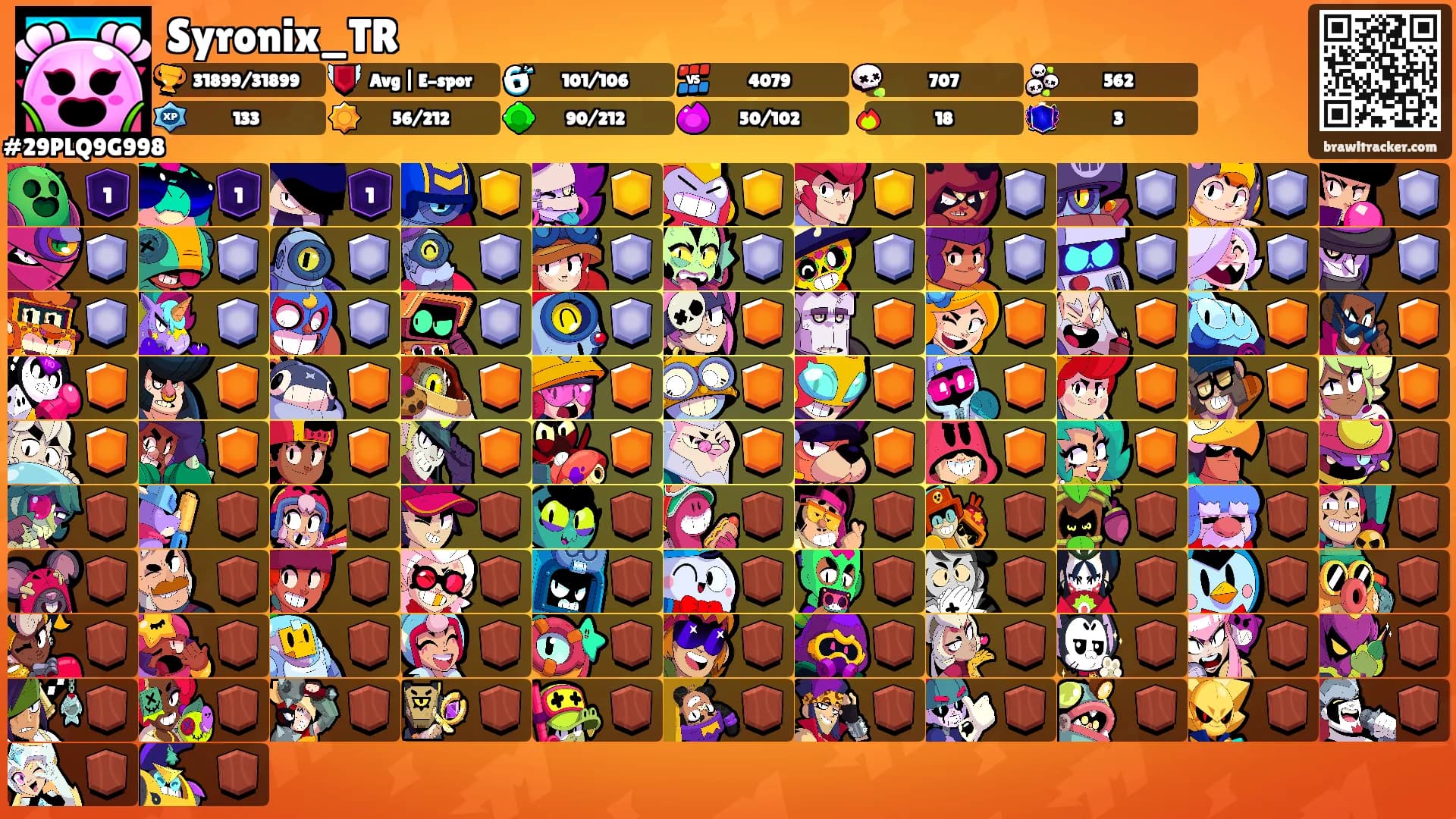 Syronix_TR's Ranks