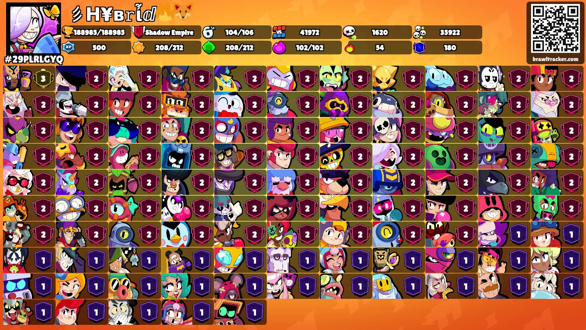 彡ᕼ¥в𝚛ἶⅆ🔥🦊's Ranks