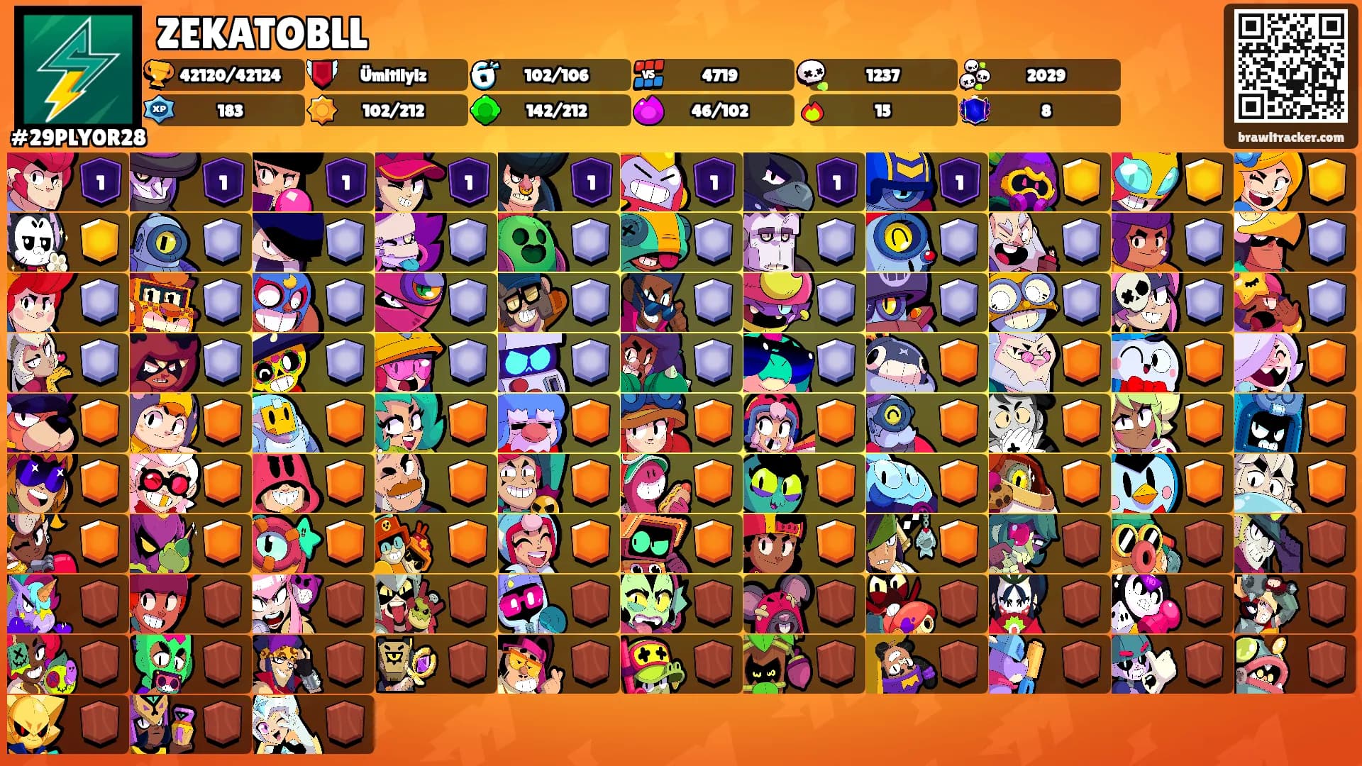 ZEKATOBLL's Ranks
