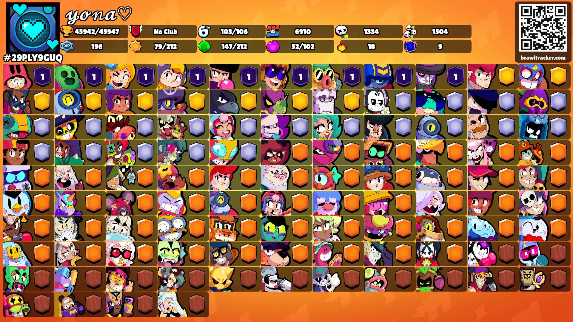 𝔂𝓸𝓃𝓪♡'s Ranks