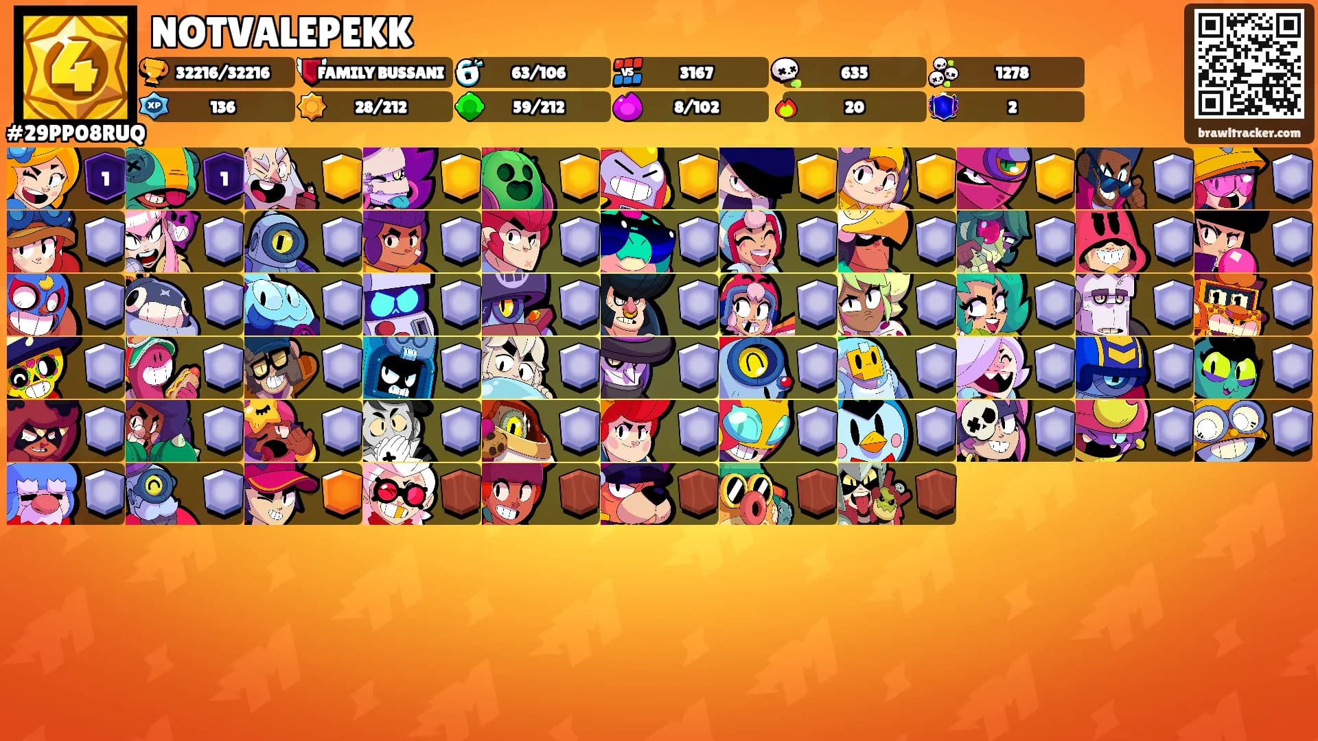 NOTVALEPEKK's Ranks