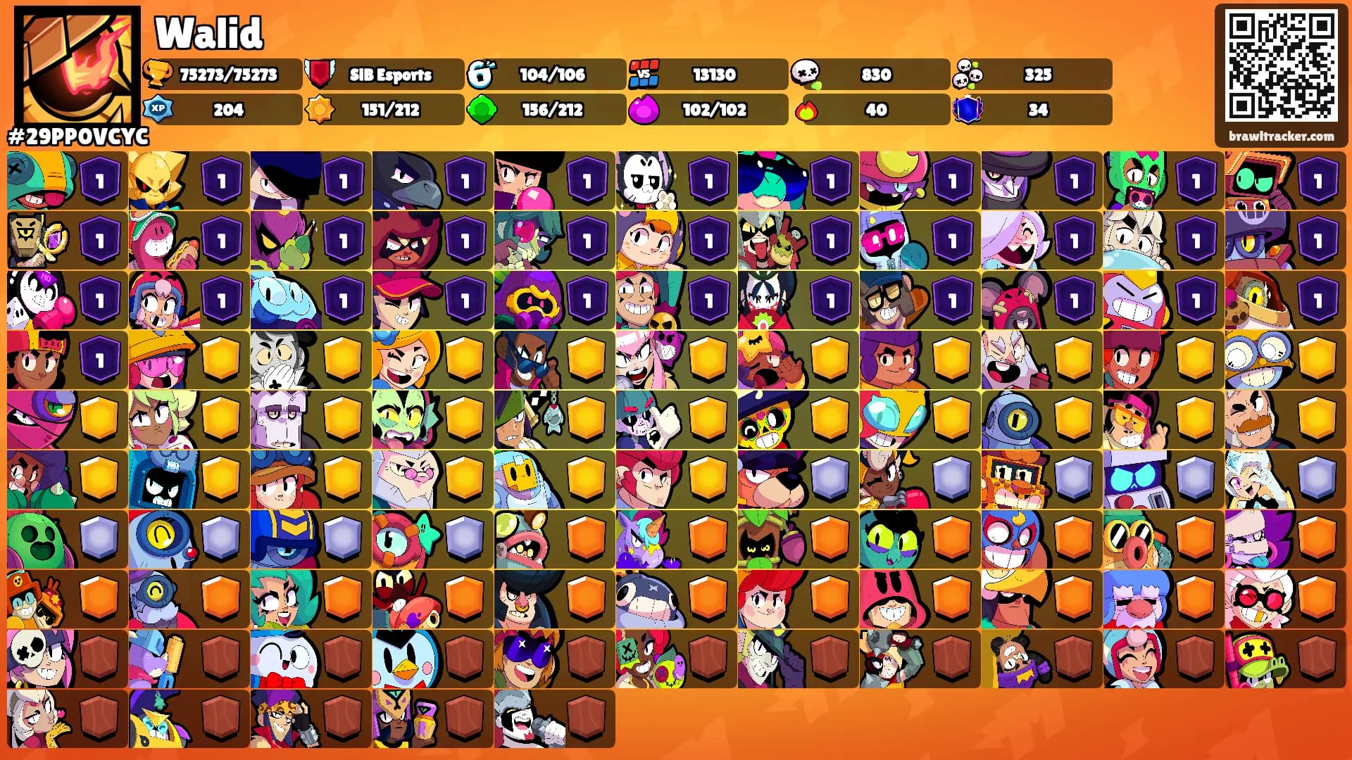 Walid's Ranks