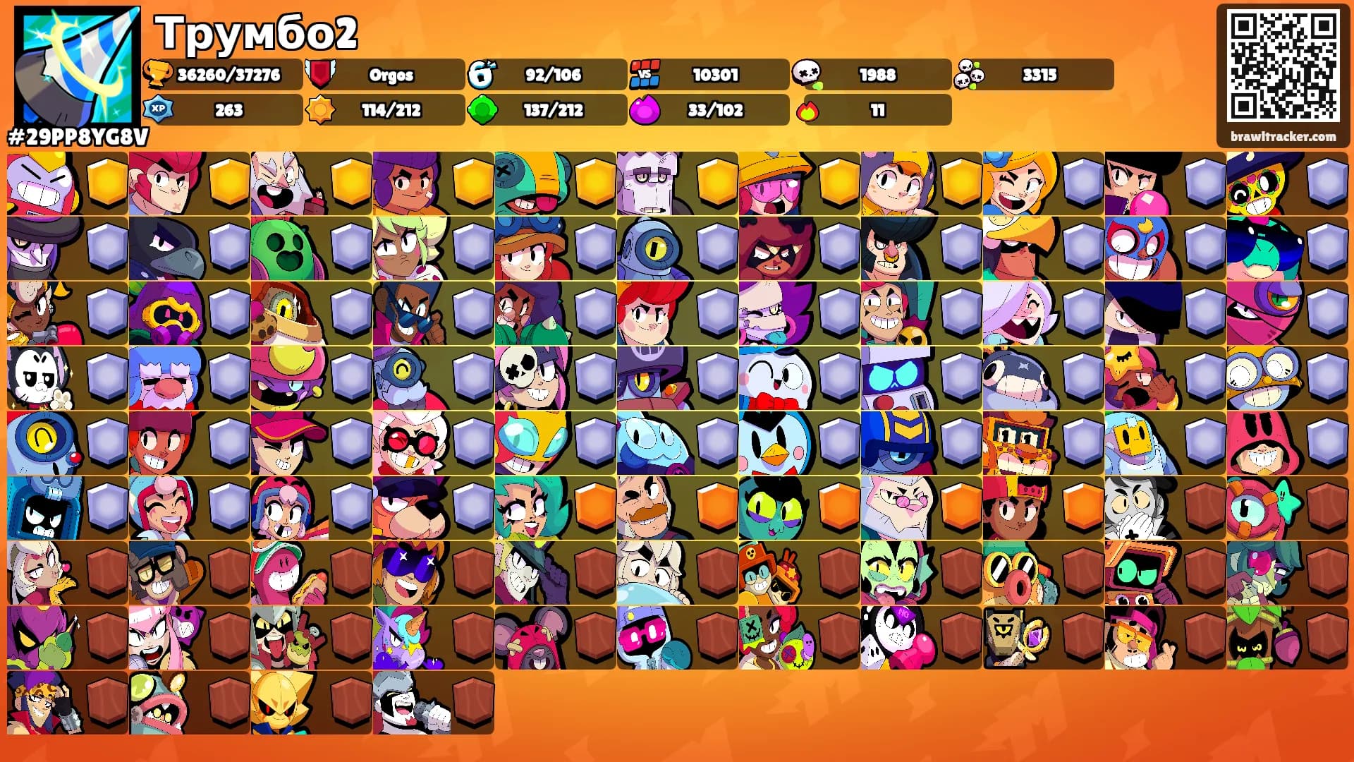 Трумбо2's Ranks