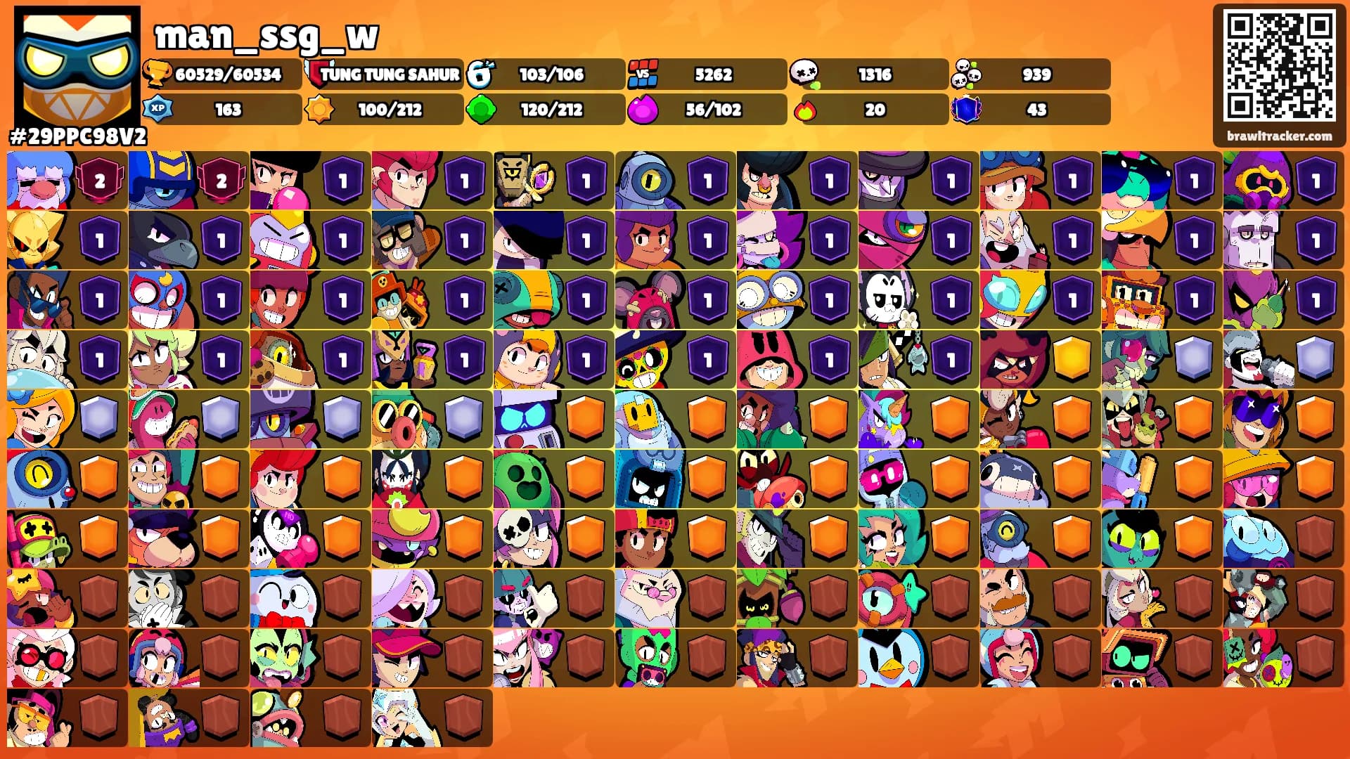 man_ssg_w's Ranks