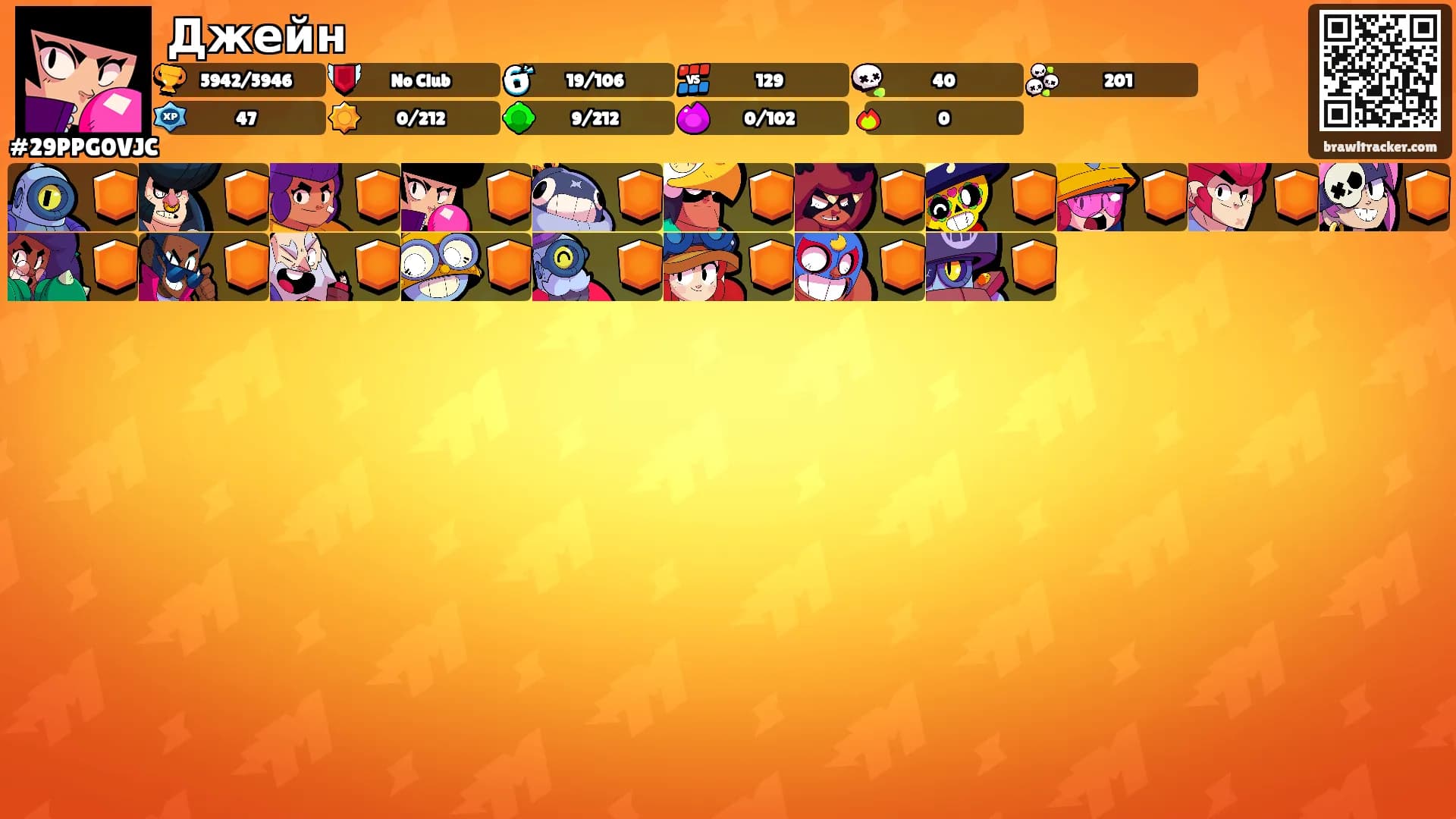 Джейн's Ranks