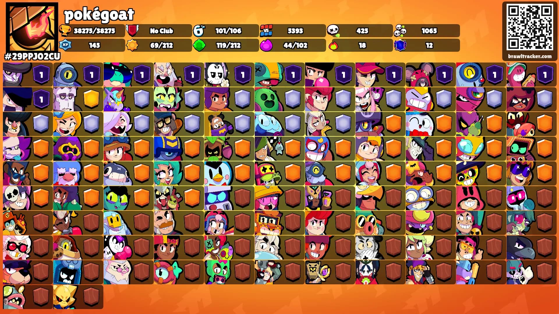 pokégoat's Ranks
