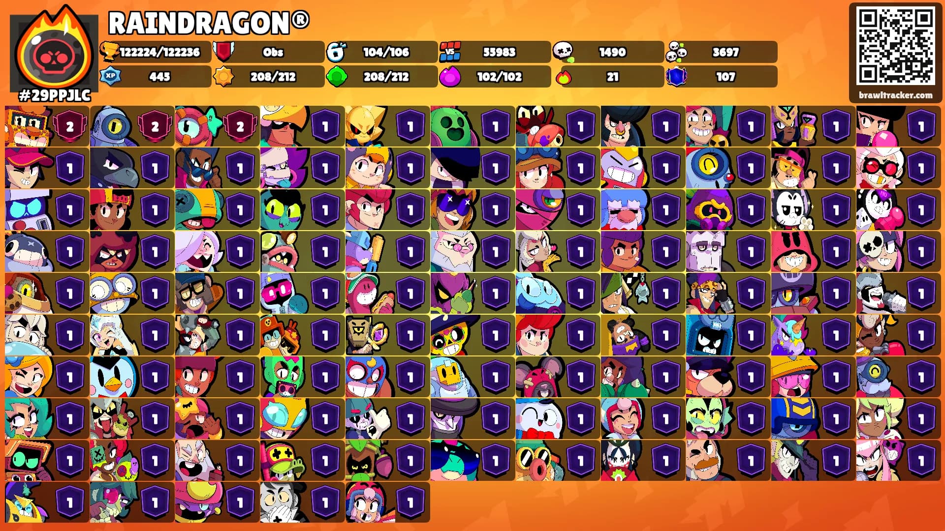 RAINDRAGON®'s Ranks