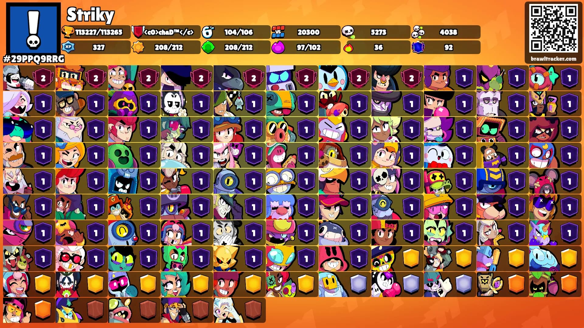 Striky's Ranks