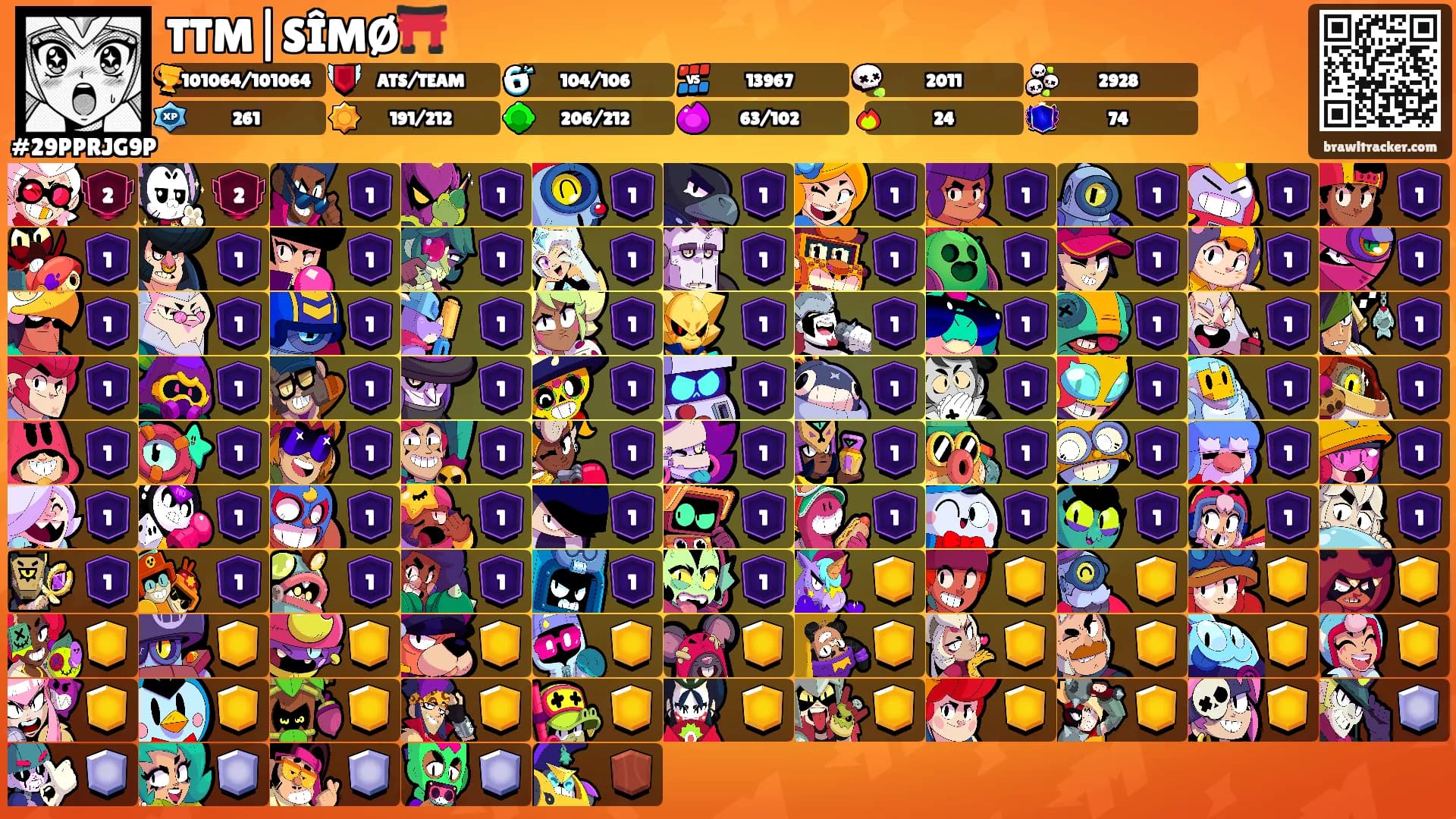 TTM|SÎMØ⛩️'s Ranks