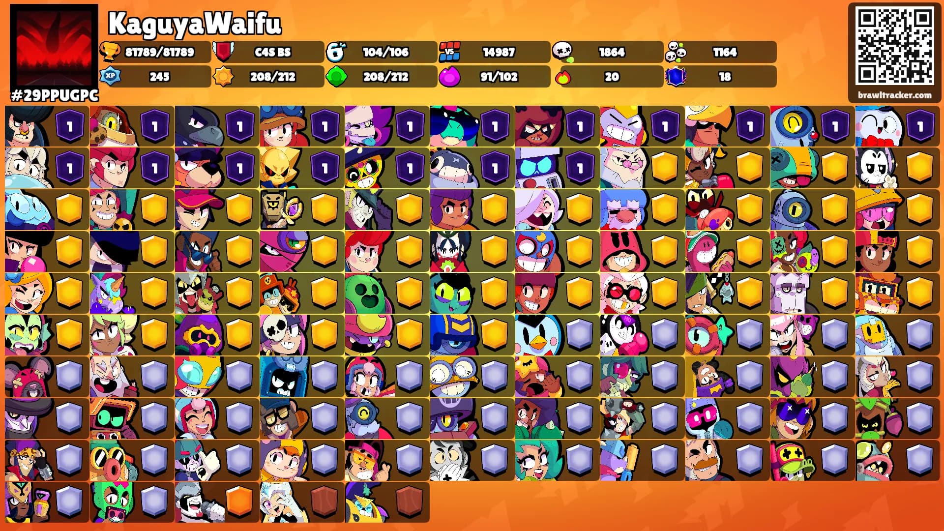 KaguyaWaifu's Ranks