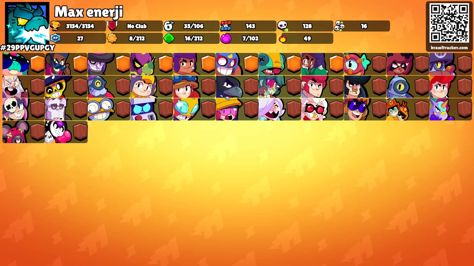 Max enerji's Ranks