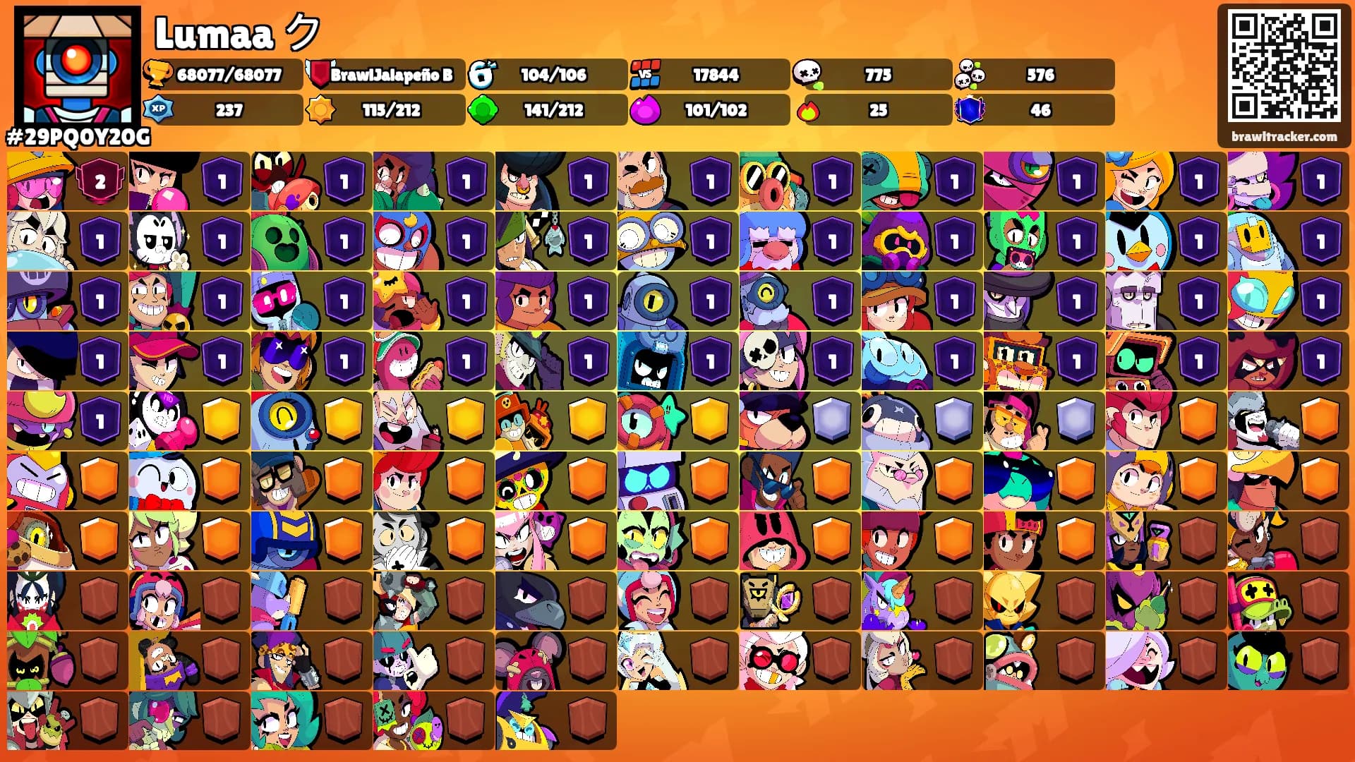 Lumaa ク's Ranks