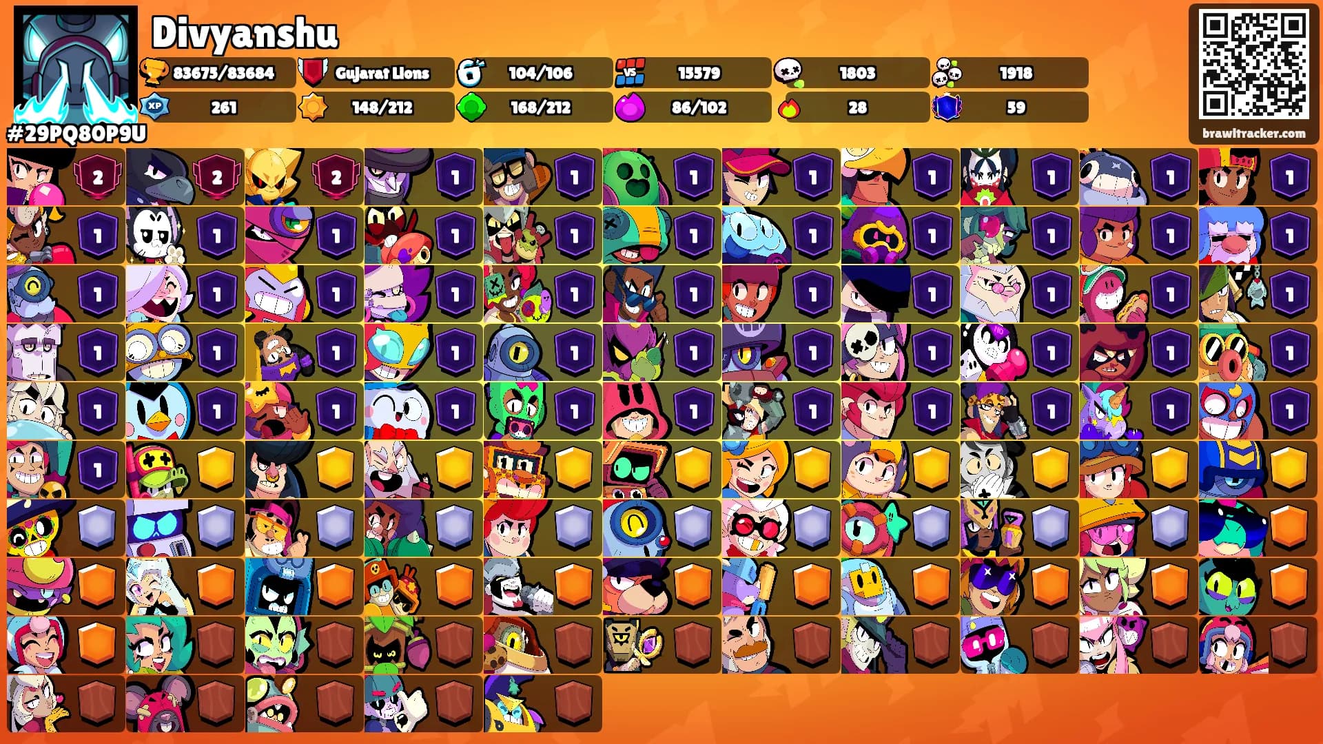 Divyanshu's Ranks