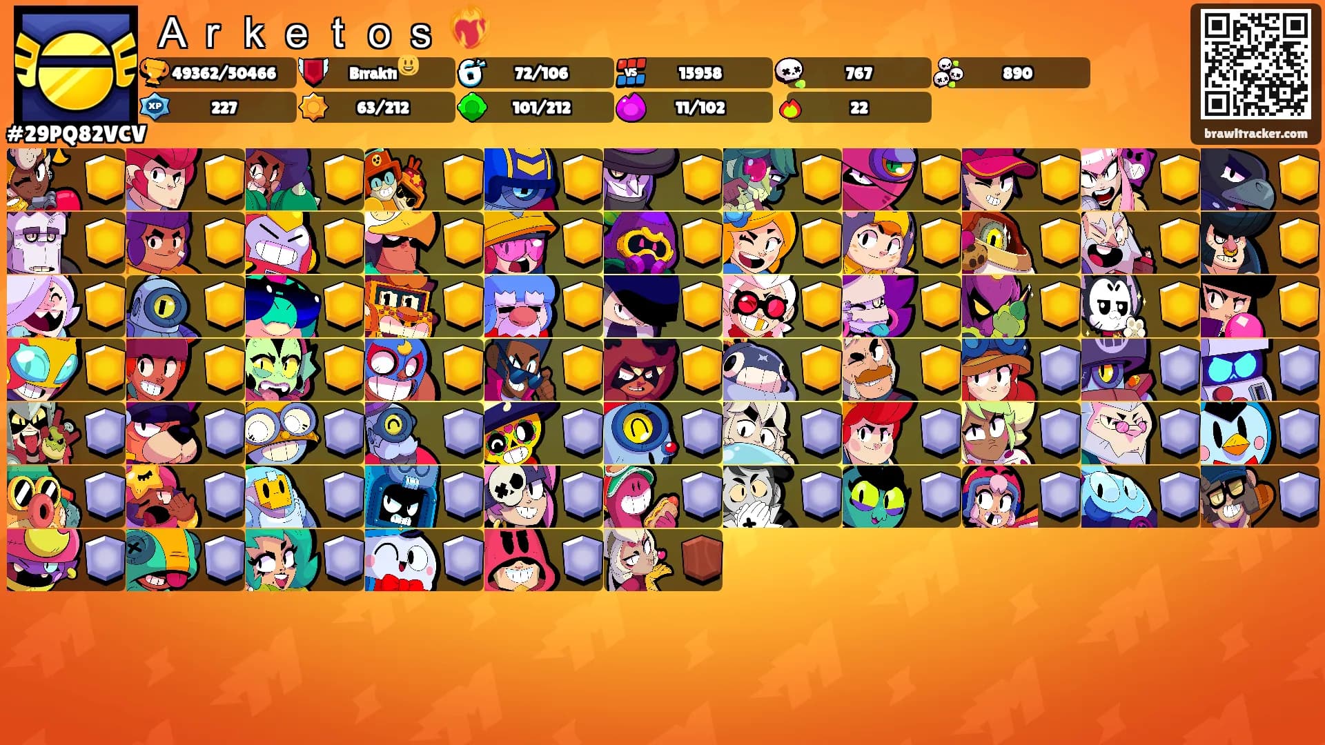 Ａｒｋｅｔｏｓ ❤️‍🔥's Ranks
