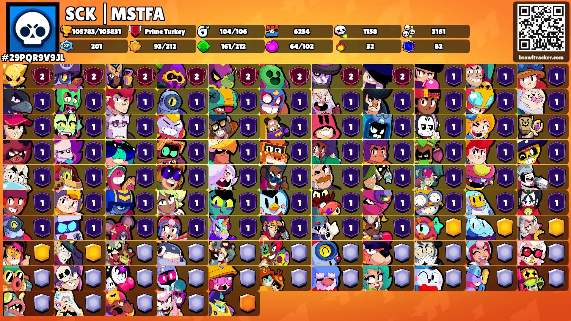 SCK |MSTFA's Ranks
