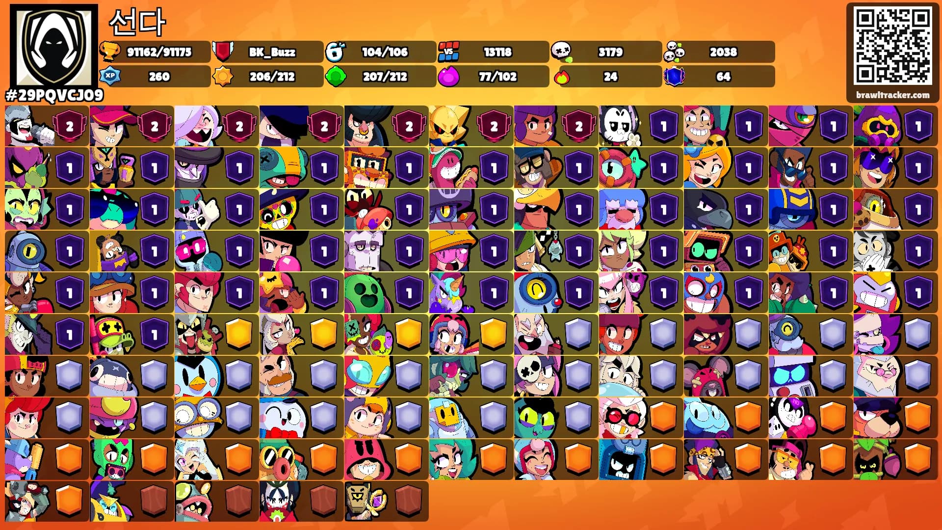 선다's Ranks