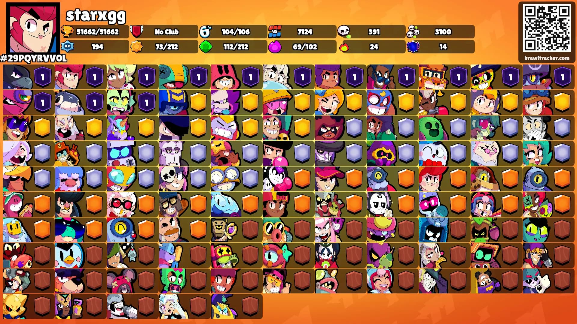 starxgg's Ranks