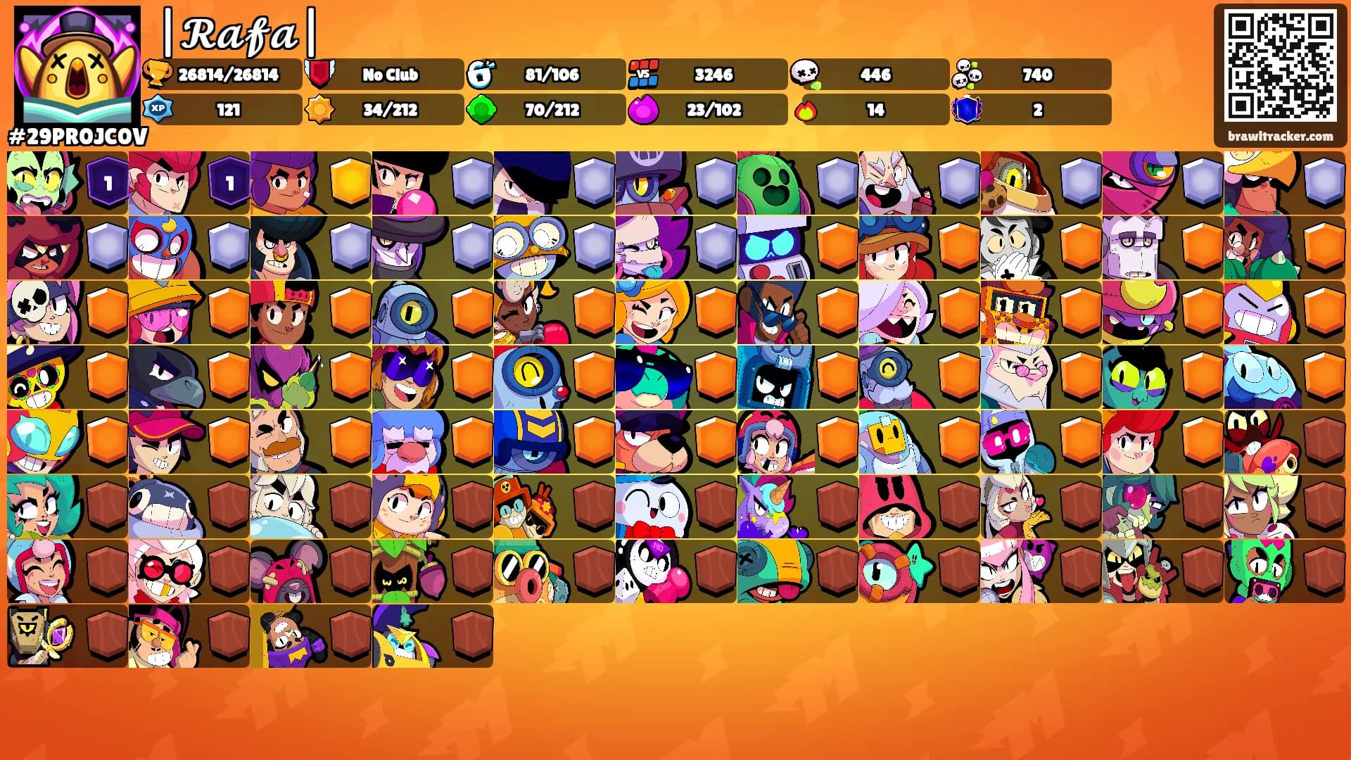 |𝓡𝓪𝓯𝓪|'s Ranks