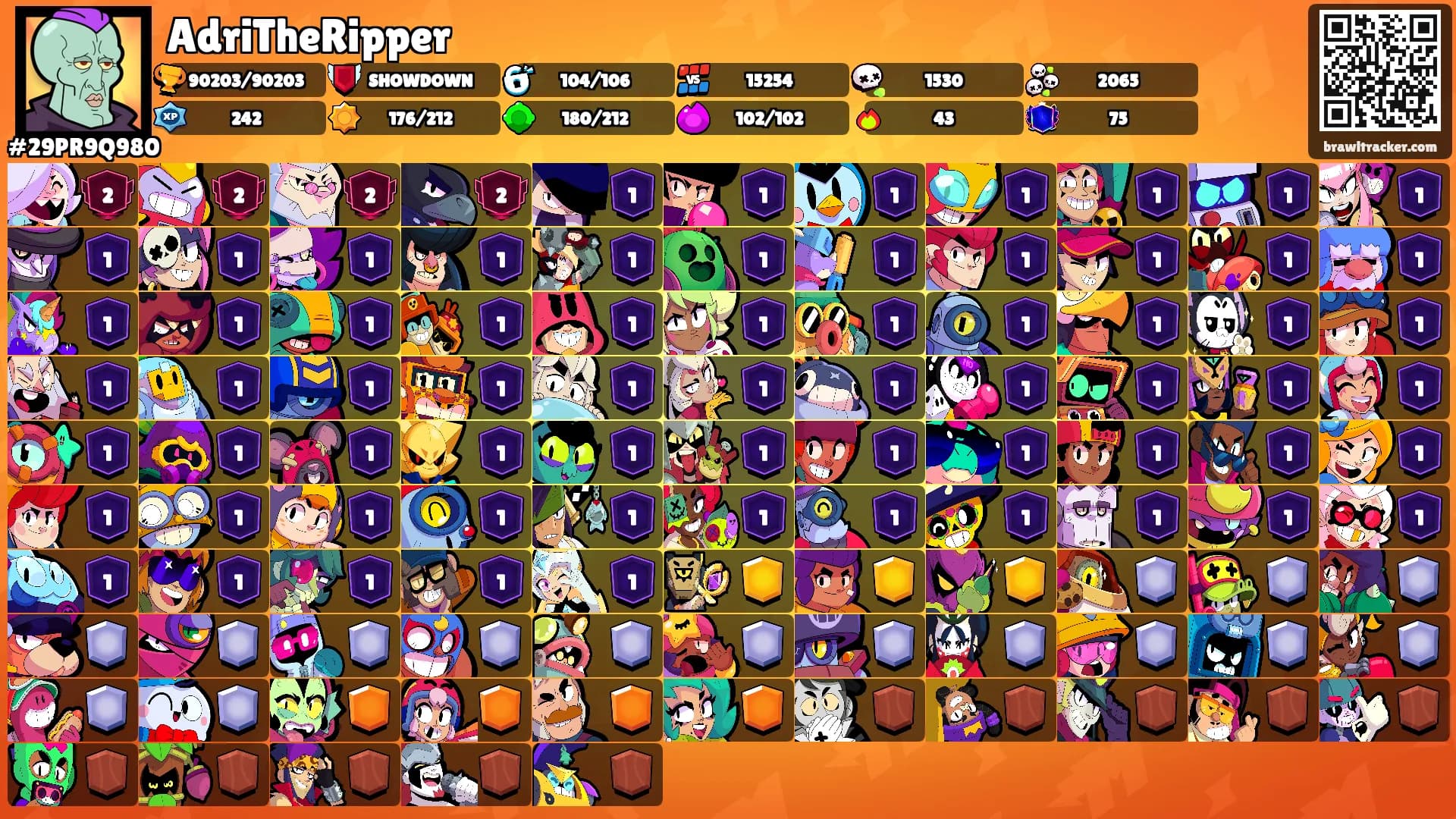 AdriTheRipper's Ranks