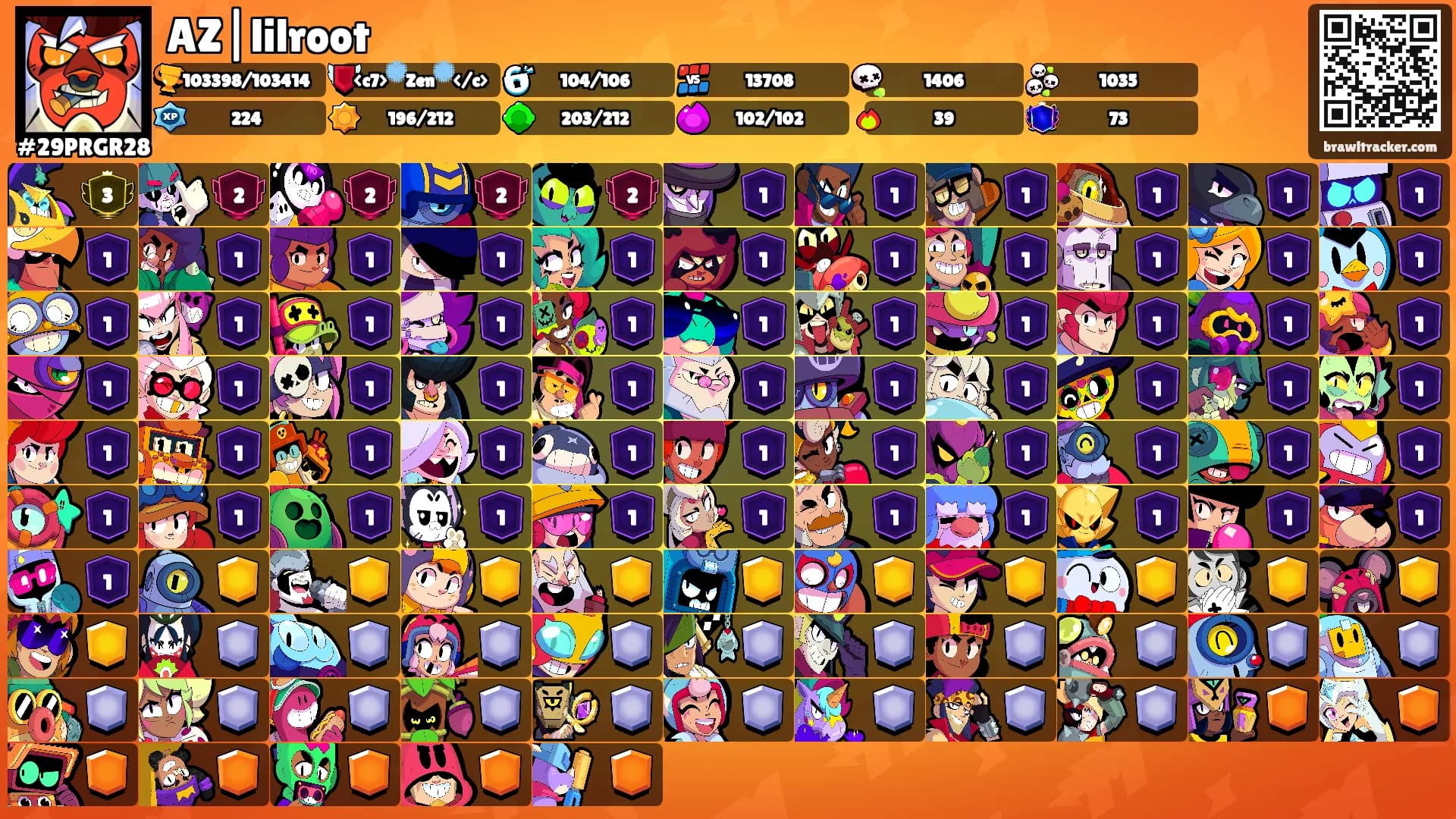 AZ|lilroot's Ranks