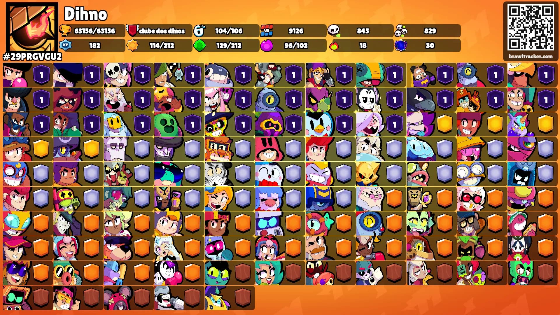 Dihno's Ranks