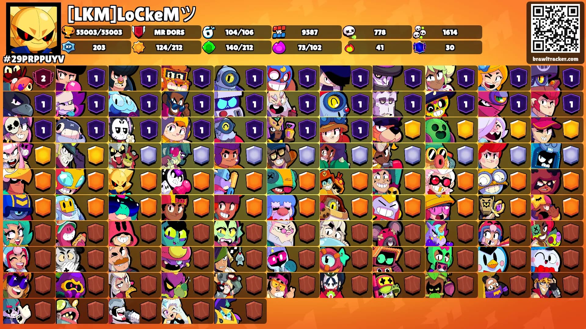 [LKM]LoCkeMツ's Ranks