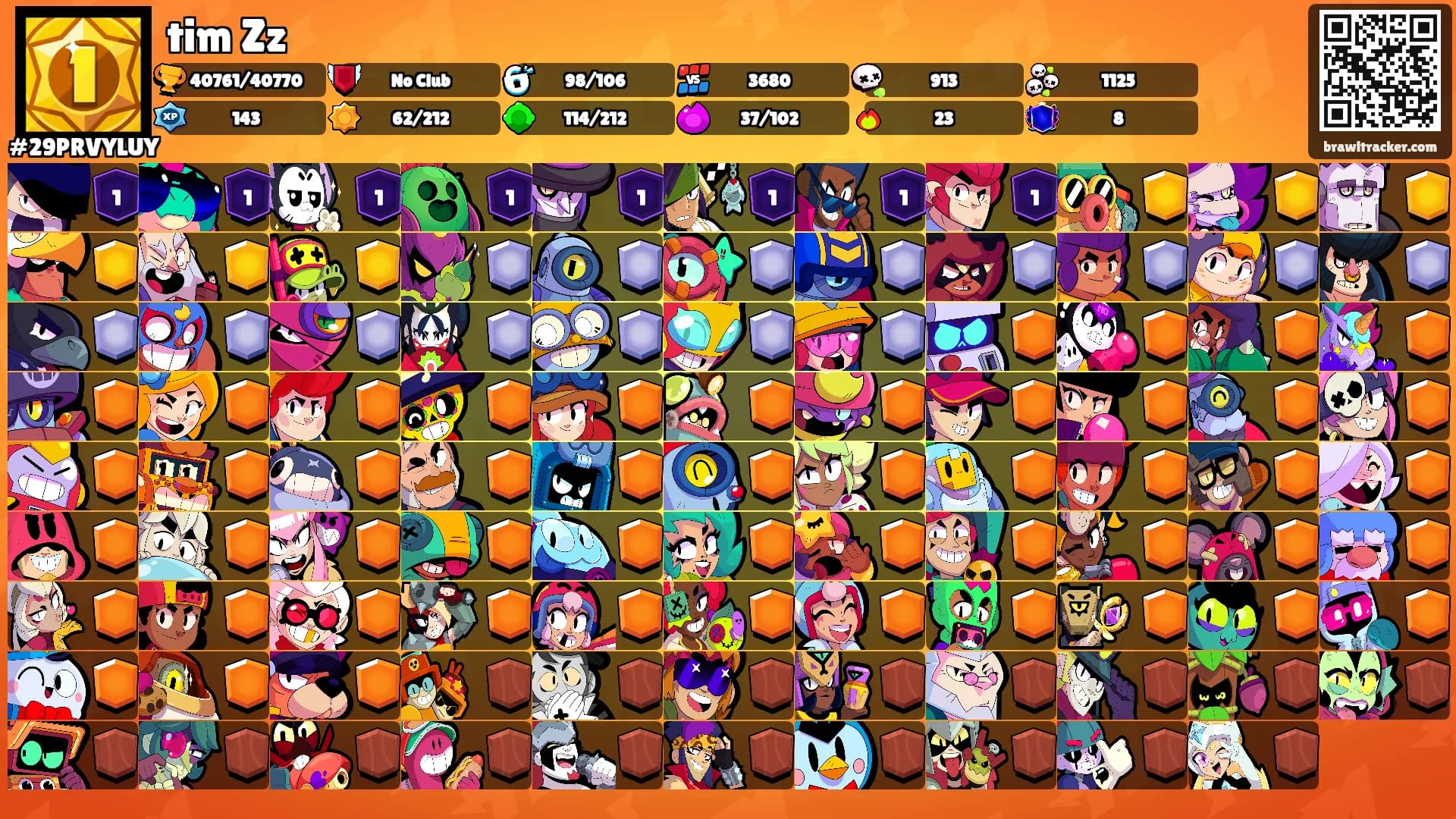 tim Zz's Ranks