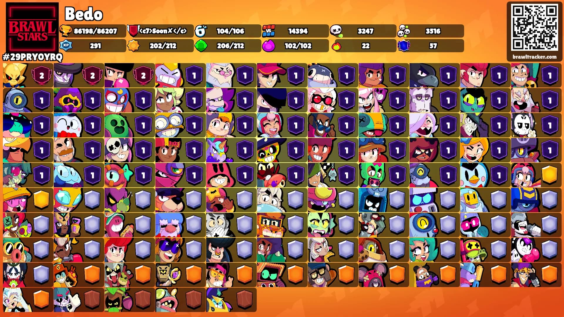 Bedo's Ranks