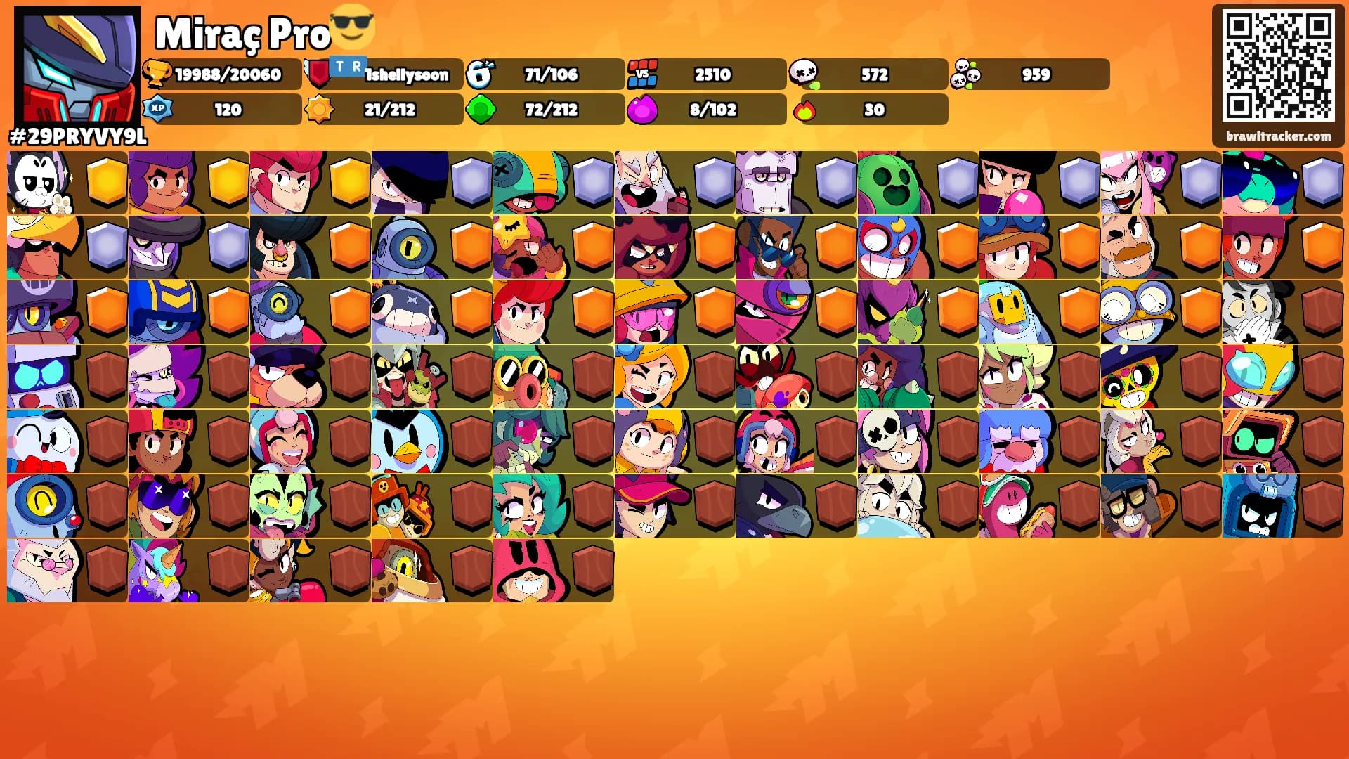 Miraç Pro😎's Ranks