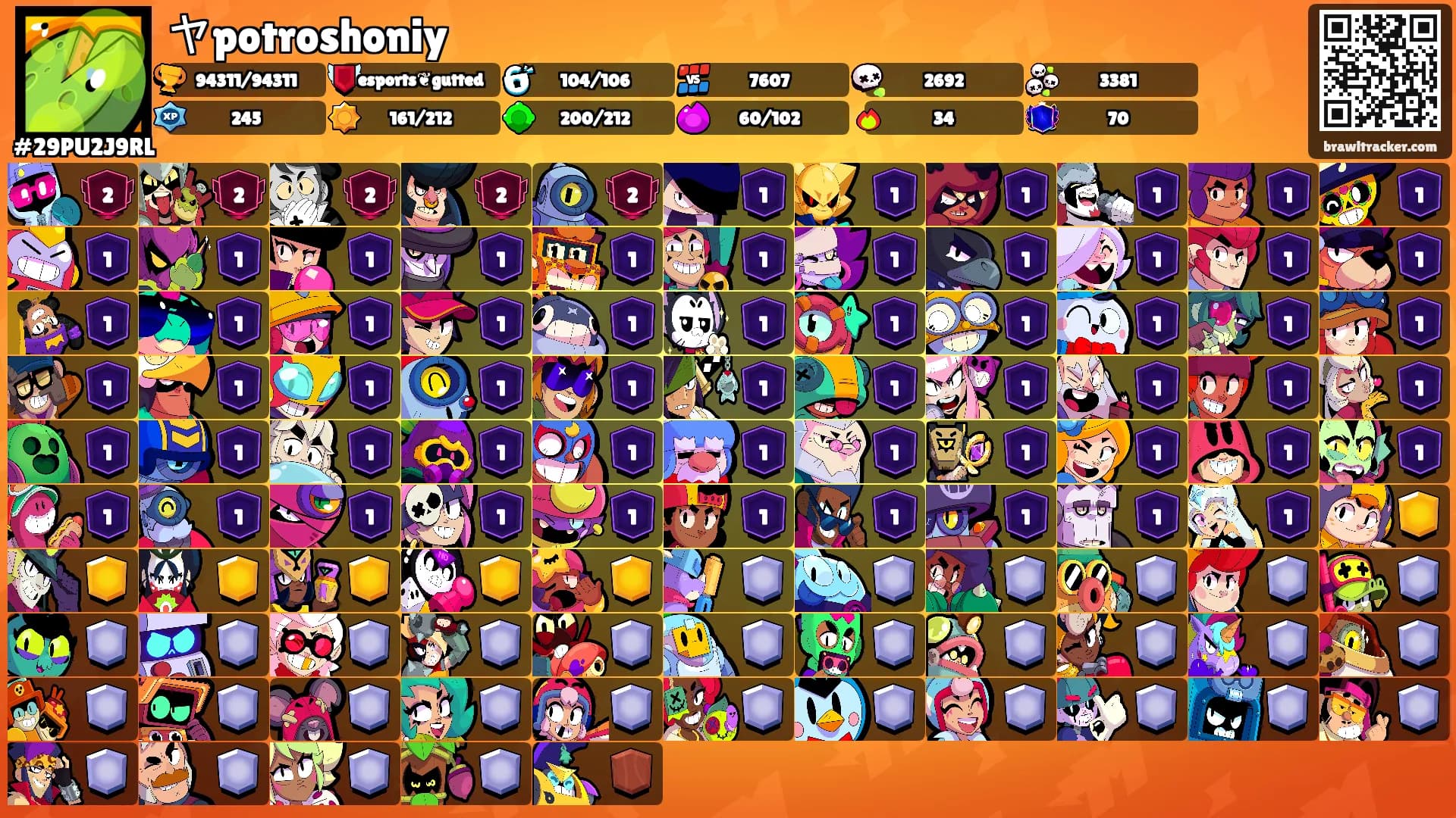 ヤpotroshoniy's Ranks