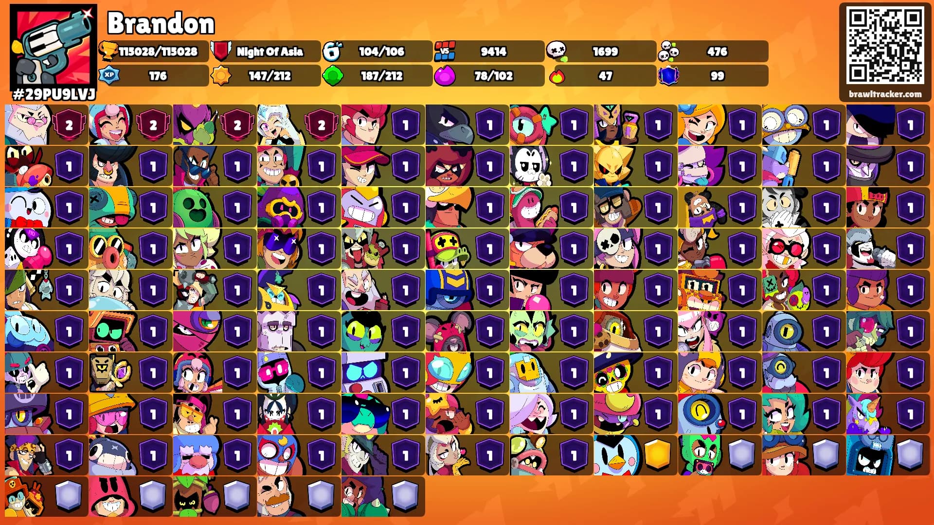 Brandon's Ranks