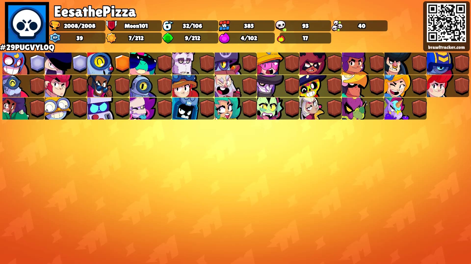 EesathePizza's Ranks