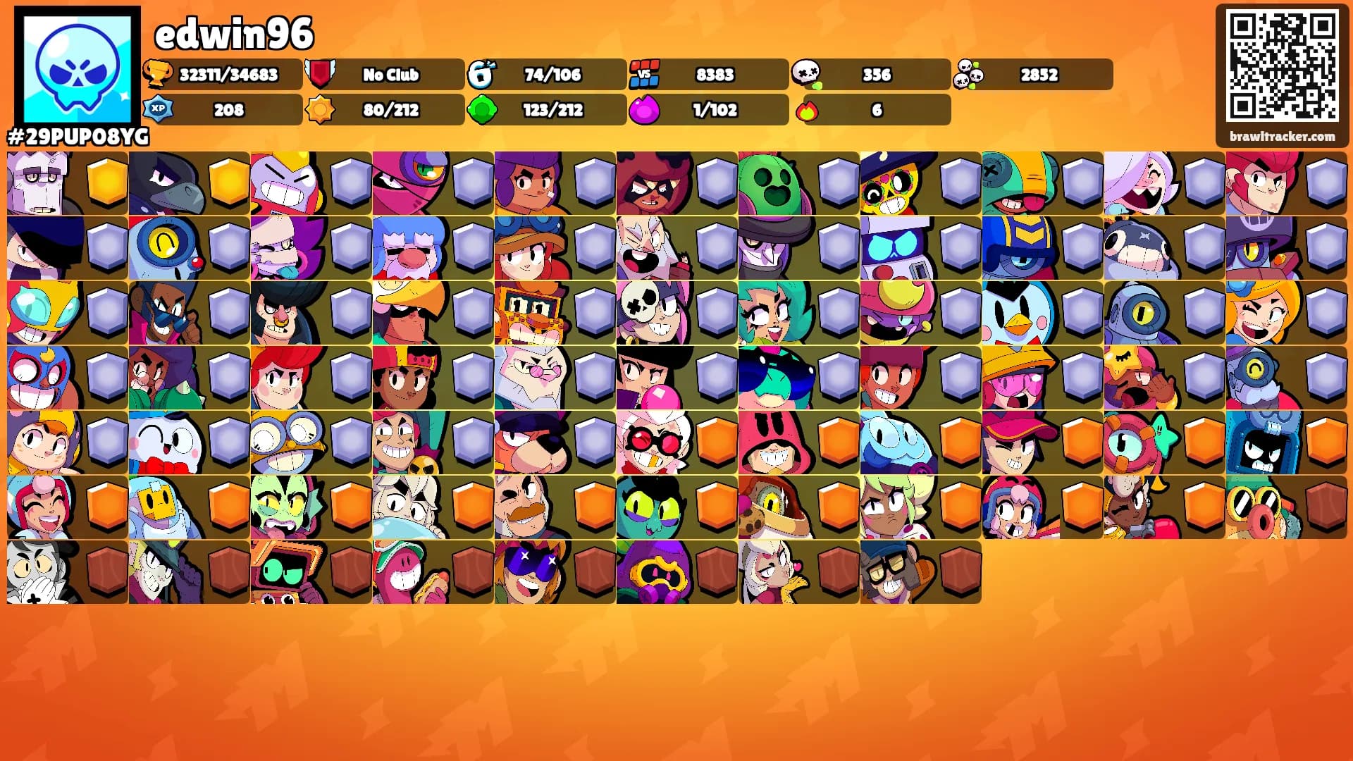 edwin96's Ranks